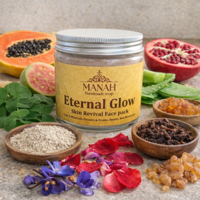 Manah Eternal Glow Skin Revival Face Pack jar displayed with Ayurvedic ingredients such as papaya, pink guava, pomegranate, Gotu Kola, Lodhra, Bakuchi, rose petals, blue lotus, Padmaka, aloe vera, and Rhassoul clay, highlighting its natural skin-brightening and rejuvenating formula.